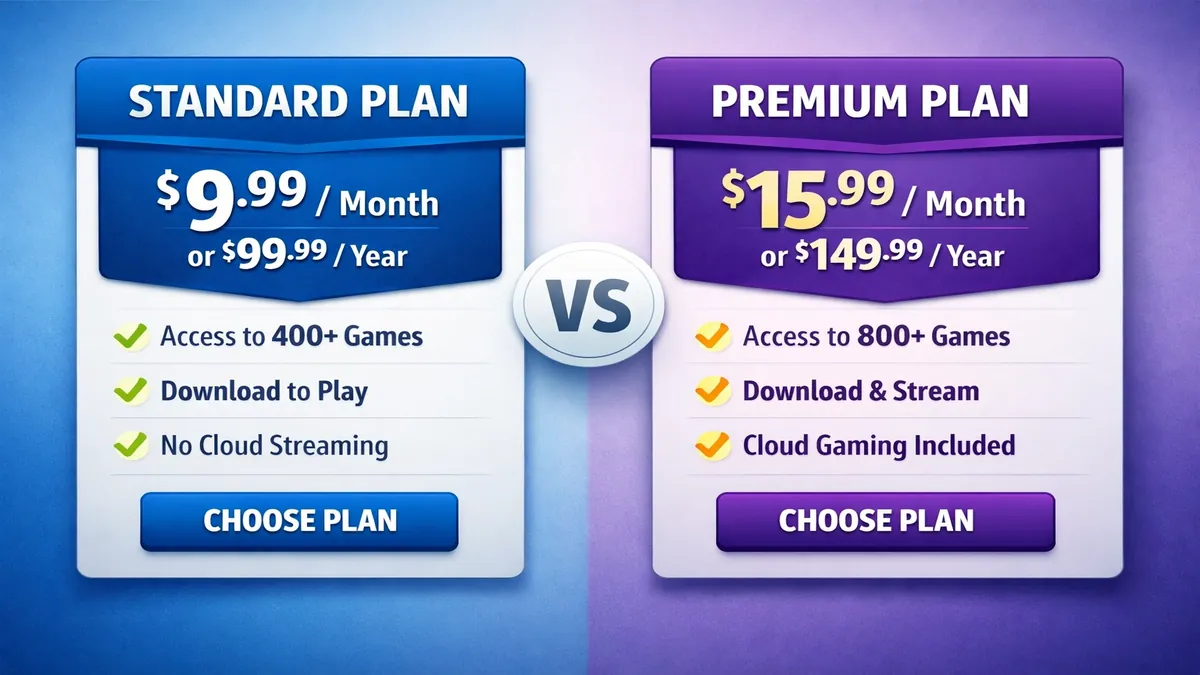 Xbox Game Pass vs PS Plus comparison