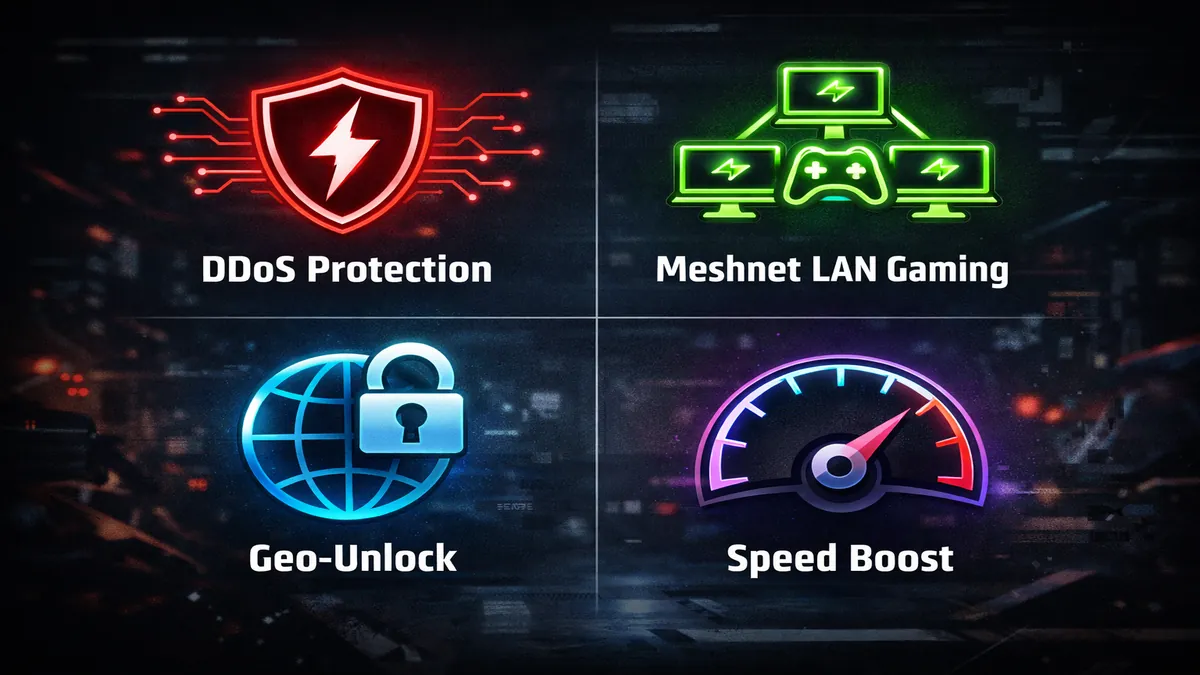 VPN gaming features — DDoS protection and Meshnet