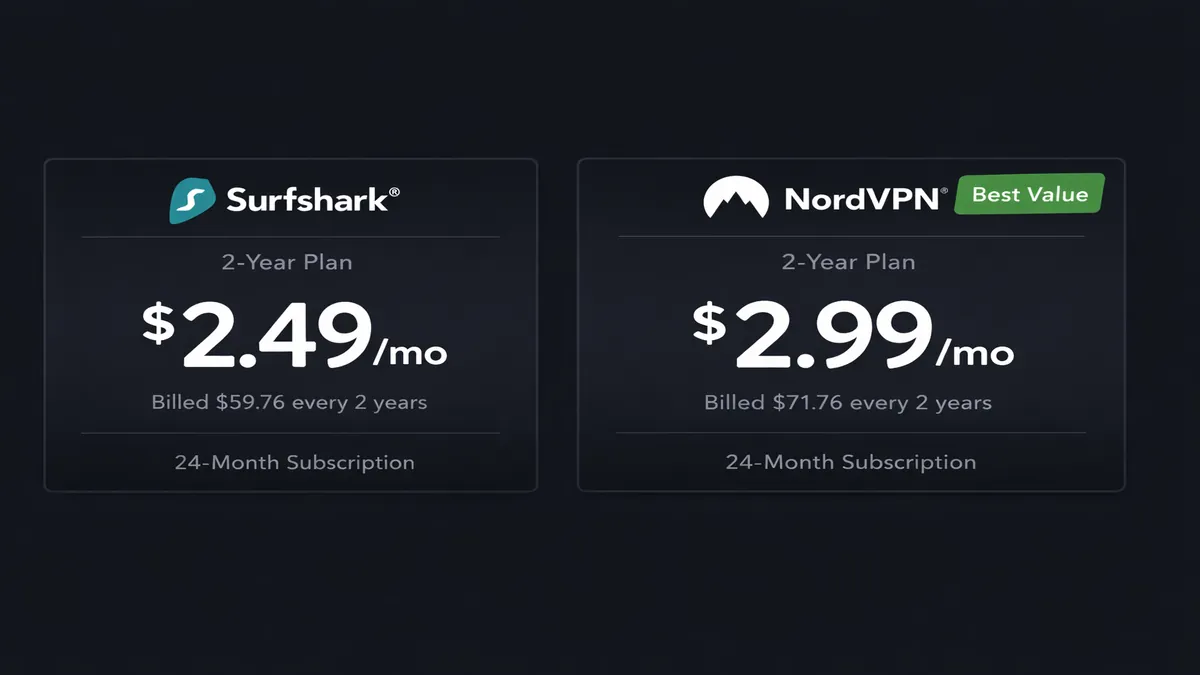 NordVPN vs Surfshark price comparison